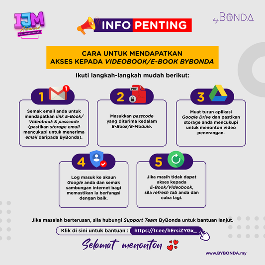 VIDEOBOOK "IBU JANGAN MARAH"