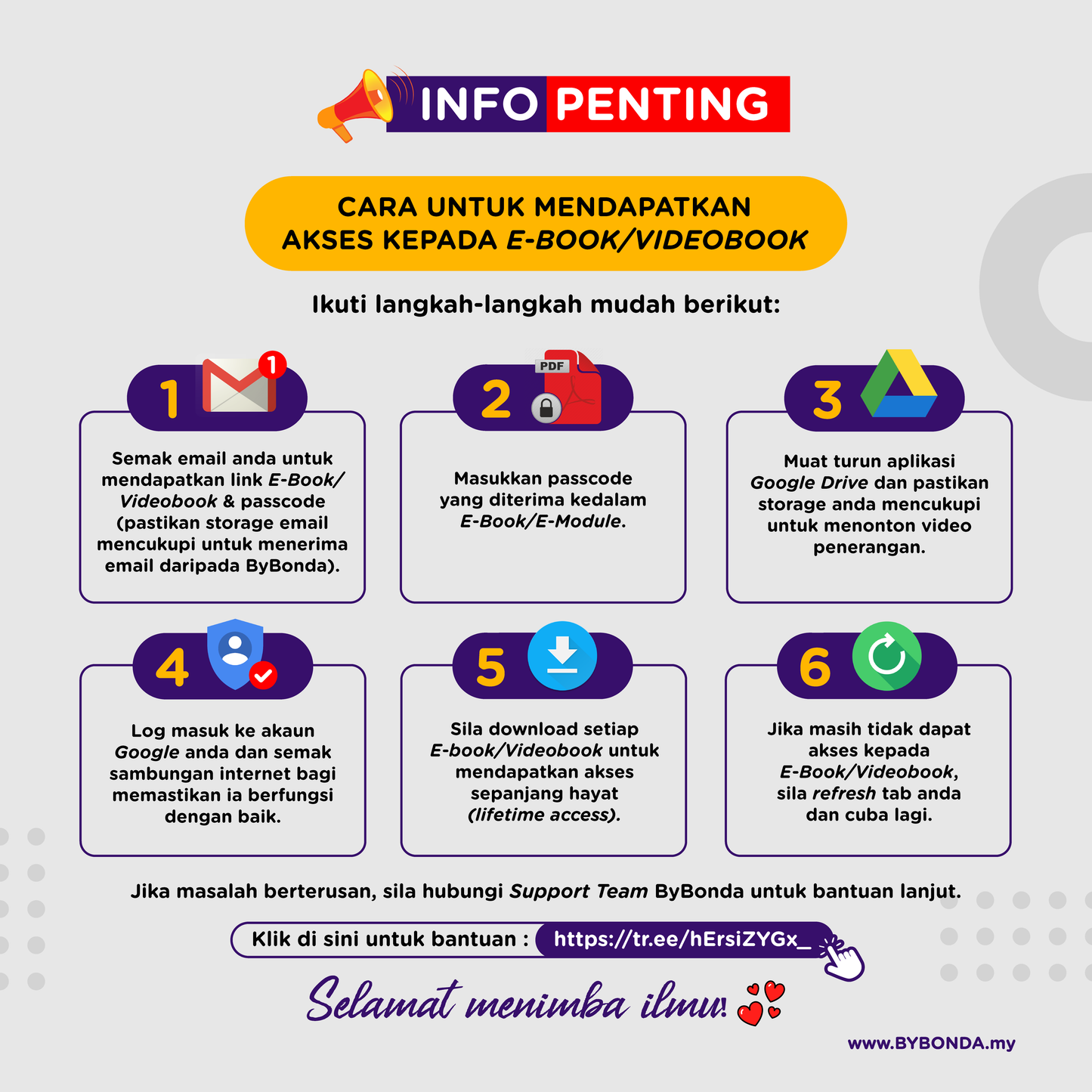 4 IN 1 EBOOK “BERSIAP SEBELUM QABUL” JILID CINTA