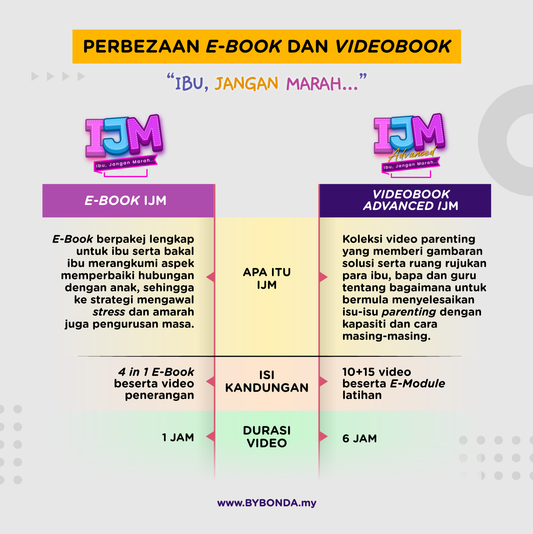 EBOOK "IBU JANGAN MARAH"