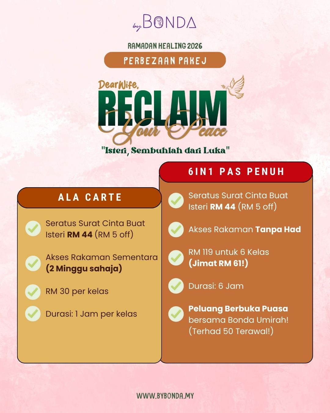 Rakaman : Reclaim Your Peace (Isteri, Sembuhlah dari Luka)