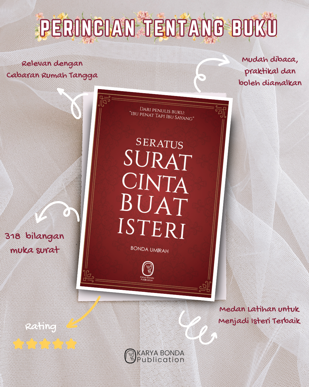 RM 14 OFF : SPECIAL COMBO (SCBI + IPTIS)
