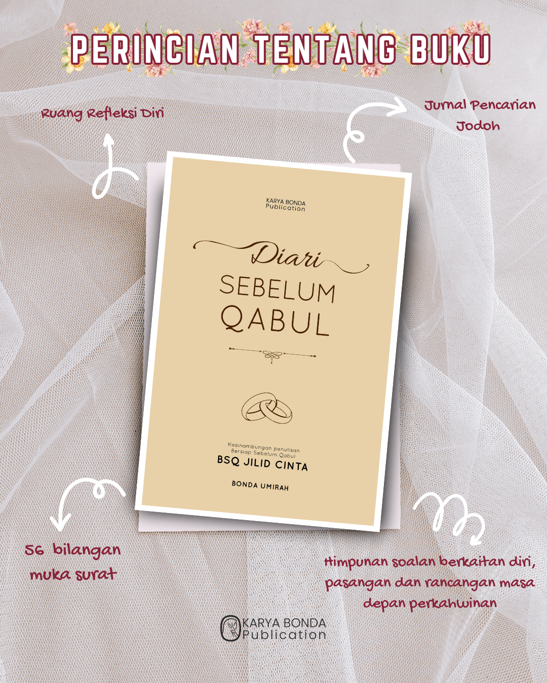DSQ : Diari Sebelum Qabul