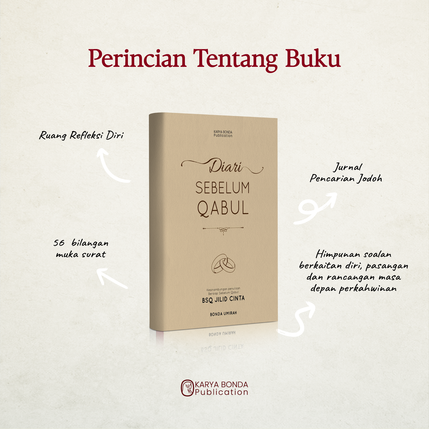 RM4 OFF : KOMBO PRA PERKAHWINAN (BSQ + DSQ)