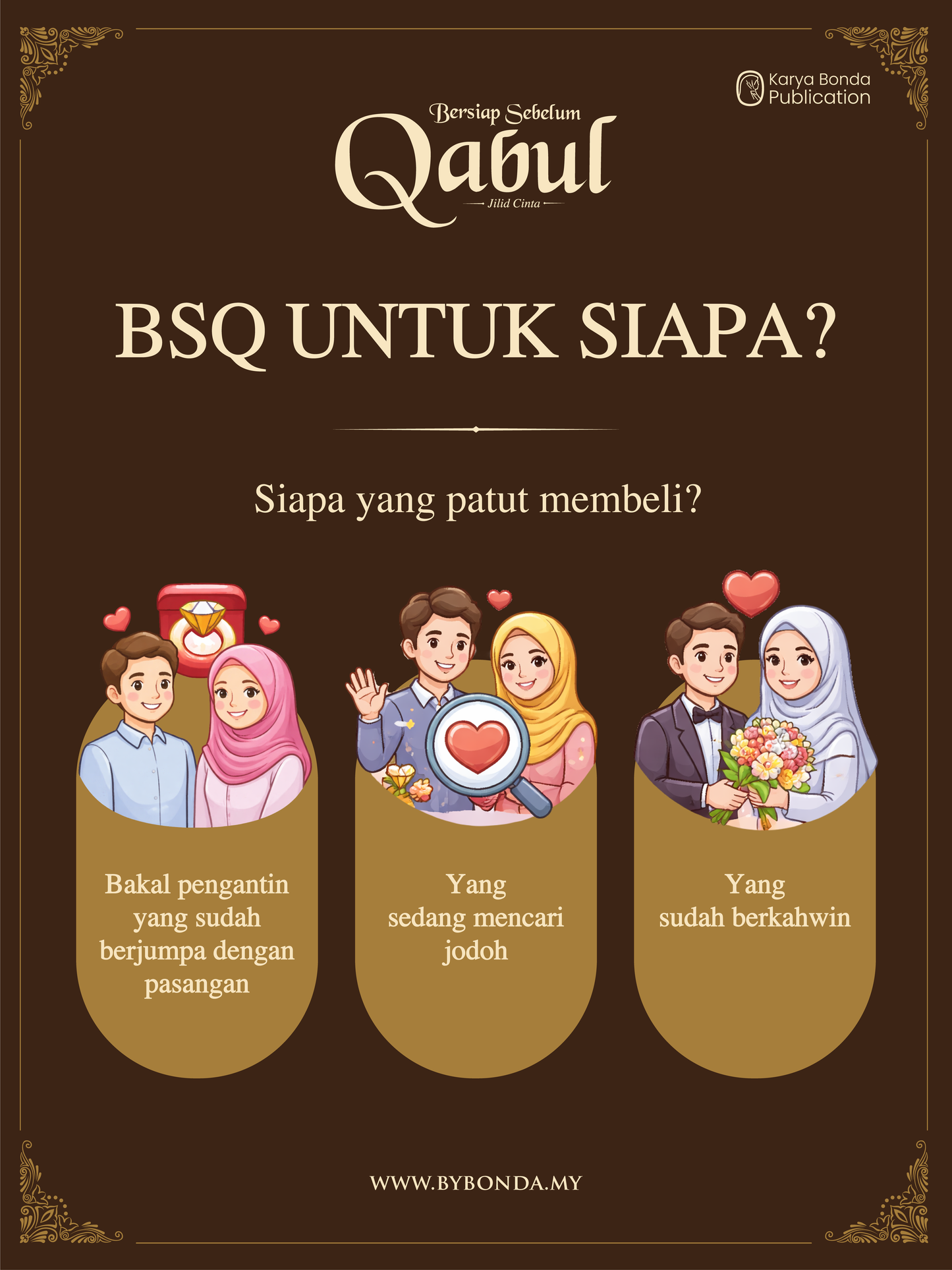 Bersiap Sebelum Qabul (Jilid Cinta) | bookmark + wedding checklist